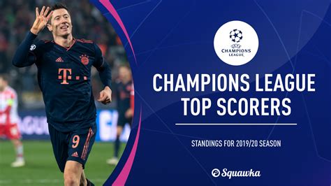 uefa champions league top scorers most goals in 2019 20 golden boot final standings