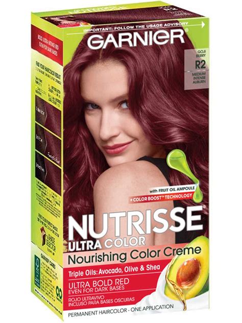 Suggestions for red/auburn hair dye? Permanent, Semi-Permanent & Temporary Auburn Hair Color ...