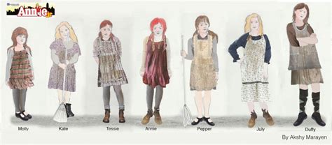 Annie Jr Costume Designs Dramacube Productions