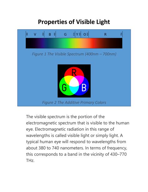 Grade 8 Physics Properties Of Visible Light K12 Science Forbest