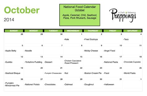 National heimlich maneuver day tue, june 1 July National Food Day Calendar - Calendar Inspiration Design