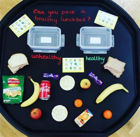 Healthy Or Unhealthy Tuff Tray Activity Eyfs Continuous Provision