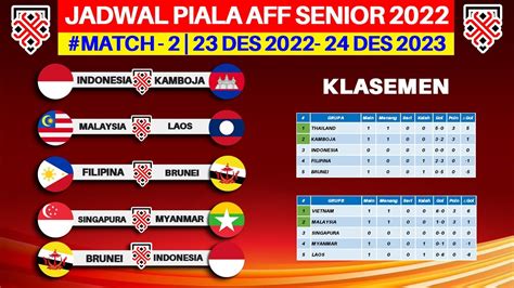 Jadwal Piala Aff Senior 2022 Pekan Ke 2 Timnas Indonesia Vs Kamboja