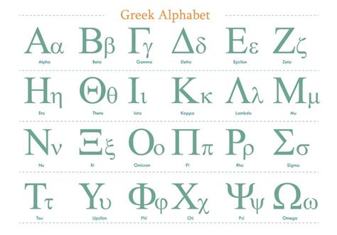 Pin By Lydia Foster On Misc Stuff I Like Greek Alphabet Alphabet Greek