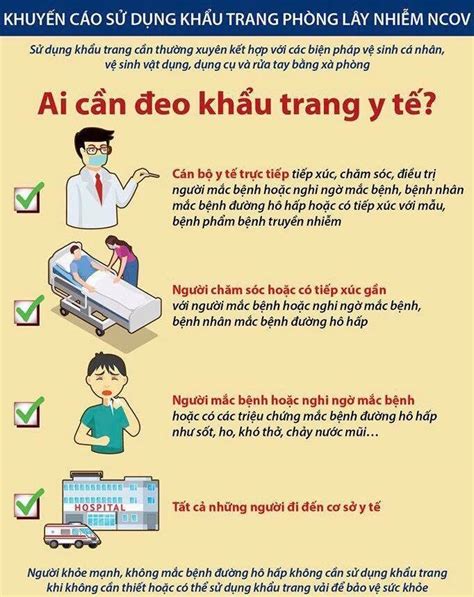 Bộ y tế đề xuất bắc giang nâng cao mức độ cách ly phong tỏa từ chỉ thị 15 lên chỉ thị 16. Bộ Y tế: Chỉ đeo khẩu trang y tế trong một số trường hợp ...