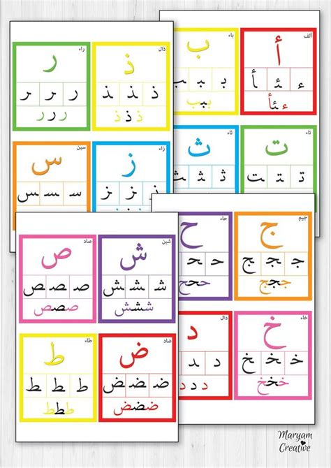 Descendants • ƣ • ɋ • ℺ • ԛ sisters: Arabic flashcards letters positions printable, alphabet ...
