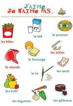 120 ideas de FLE enfants en 2021 | clases de francés, aprender francés ...