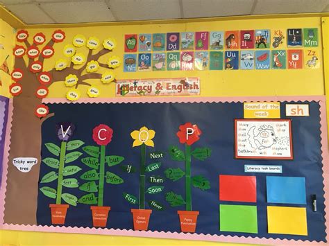 Literacy Display For P2 Vcop And Alphabet From Twinkl Tricky Word Tree