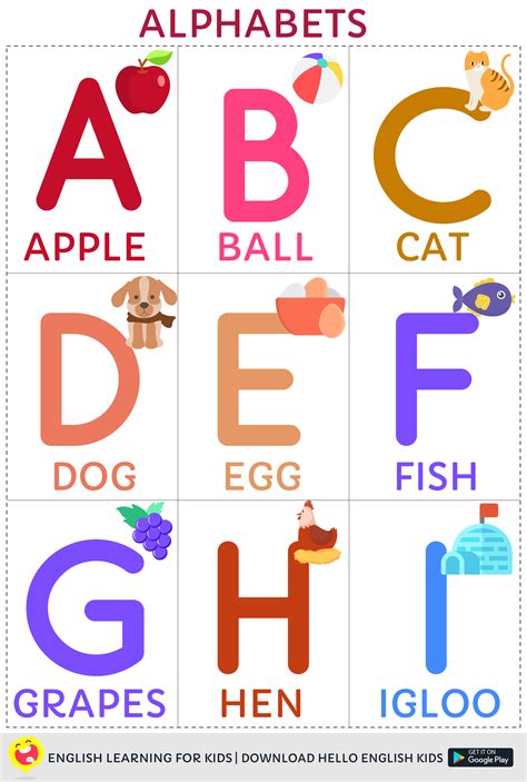Printable English Alphabet Chart Fotodtp