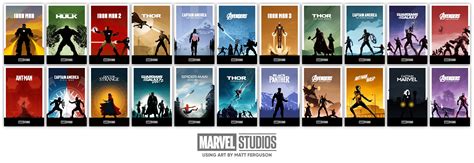 Marvel Cinematic Universe Complete Collection Rplexposters