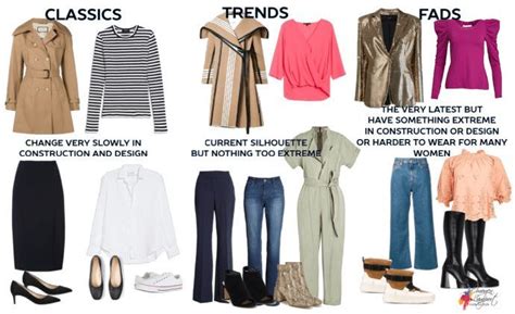 How To Distinguish Between Classics Trends And Fads In Fashion Clothes