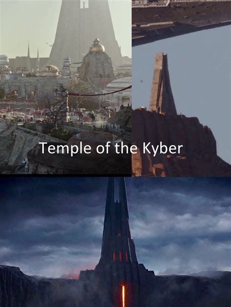 In Rogue One Vaders Castle And The Temple Of The Kyber On Jedha