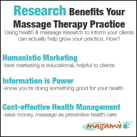 how research benefits your massage therapy practice details in the blog post video with