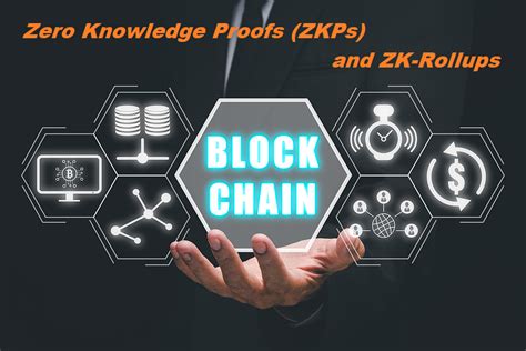 Zero Knowledge Proofs Zkps And Zk Rollups In Crypto Everything You