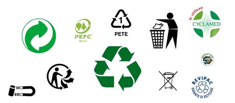 Logo De Recyclage Comprendre Les Diff Rents Symboles Prospectus Logos Fondant Messages