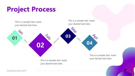 Purple Aesthetic Business Powerpoint Project Process Template Slidemodel