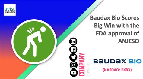 baudax bio scores a big win with the fda approval of anjeso avise analytics