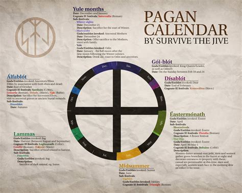 Survive The Jive Pagan Calendar By Survive The Jive