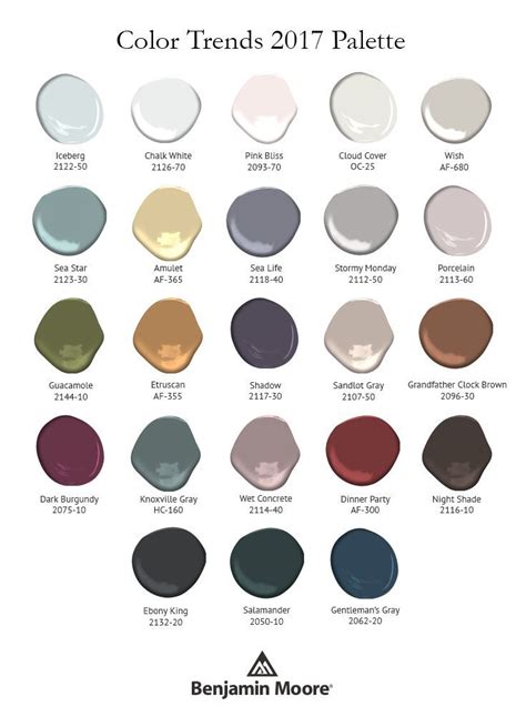 20 Benjamin Moore Color Of The Year 2018 Pimphomee