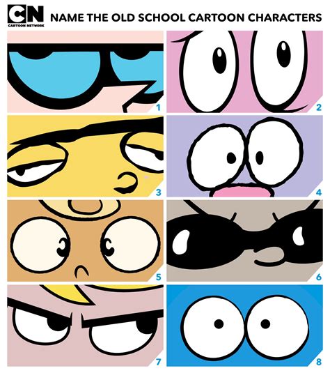 All Cartoon Network Characters Names