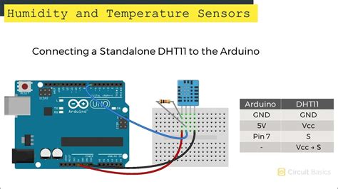 How To Use A Dht11 Humidity Sensor On The Arduino Ultimate Guide To