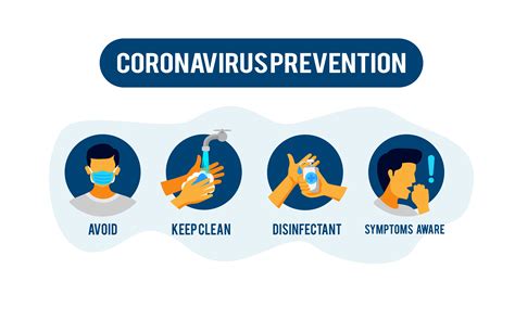 Coronavirus Prevention Information 1226059 Vector Art At Vecteezy