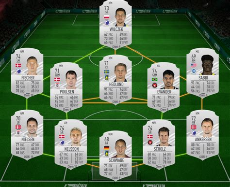 See more of roberto carlos fifa pro club on facebook. FIFA 21 Roberto Carlos Icon SBC: Günstige Lösungen ...