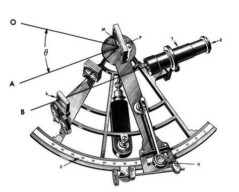 sextant anchor tattoo design picture tattoos cartography