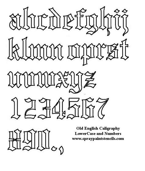 Free Old English Stencil Lower Case And Numerals Tattoo Fonts