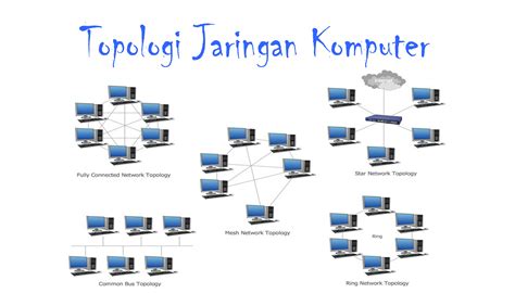 Topologi Lan Yang Paling Sedikit Menggunakan Kabel Penghubung Adalah