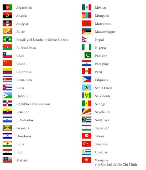 Álbumes 105 Imagen Mapa Del Mundo Con Nombres De Los Países En Grande Mirada Tensa