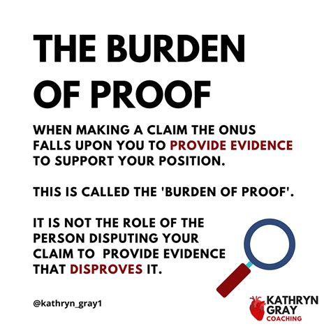 Burden Of Proof