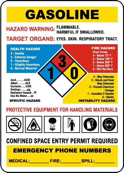 Gasoline Hazardous Material Sign Save 10 Instantly