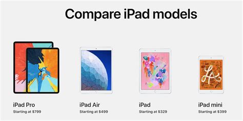 Which Ipad Should You Buy Heres How The New Ipad Air Compares To The
