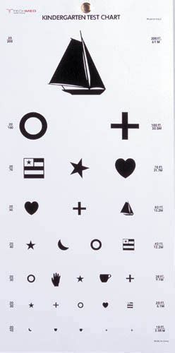 Kindergarten Eye Chart 22 X11 Dr Techlove