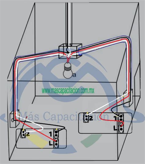 Como Conectar Dos Apagadores De Escalera Modus Pro Por El M Todo De Corto M S Capacitaci N