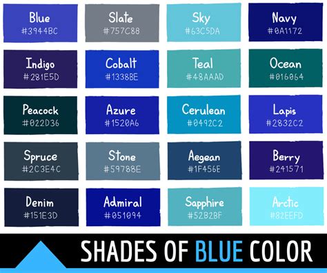 144 Shades Of Blue Color With Names Hex Rgb Cmyk Codes Blue Shades