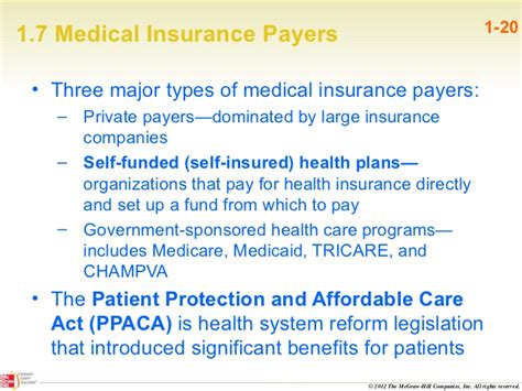 Learn more about the features of ppo plans. Survey of Medical Insurance pp ch01