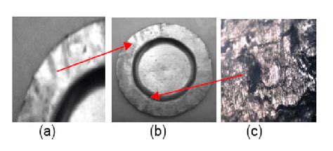 Fig22 Various Deep Drawing Forming Defects A Wrinkling In The Flange