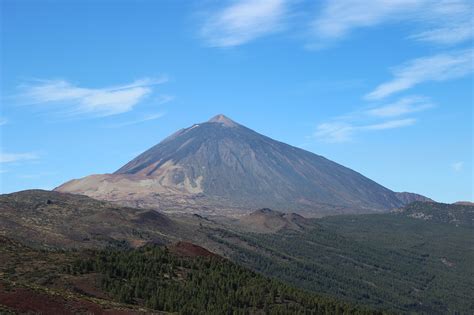 Visiting Mount Teide in Tenerife - Seeking the Spanish Sun - Spain