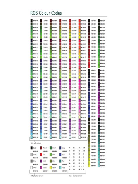 Rgb Color Chart With Names