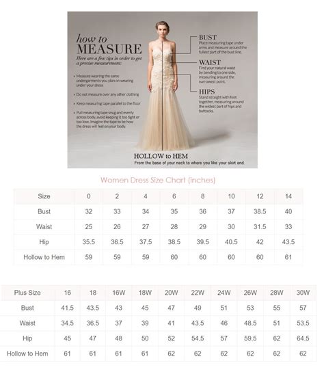 Dress Size Chart Size Chart Dress Size Chart Chart Images