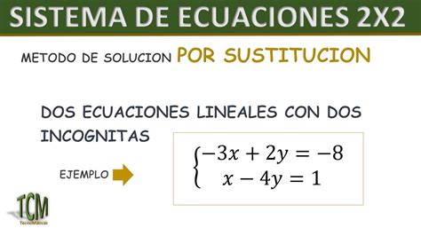 Sistemas De Ecuaciones Lineales X M Todo De Sustituci N Ejemplo