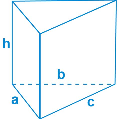 Surface Area Calculator