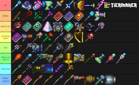 15 Terraria Weapon Tier List Tier List Update Images And Photos Finder