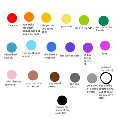 What Colors Do I Give Off Fandom