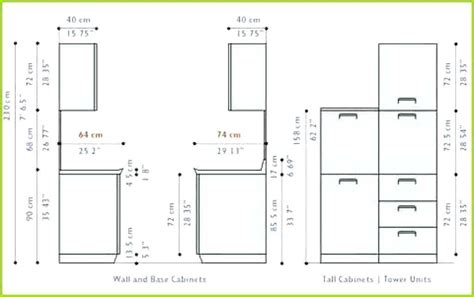 This design can actually be very efficient due to the countertops proximity to appliances and the sink. standard kitchen cabinet dimension standard kitchen cabinet height full size of kitchen ...