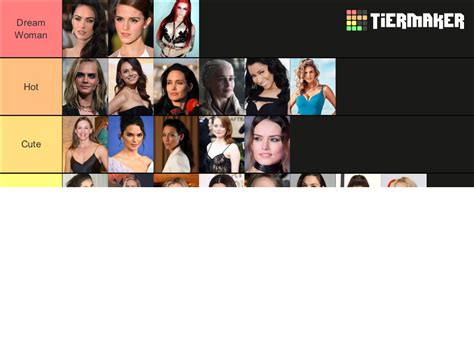 Hottest Female Celebrities Tier List Community Rankings Tiermaker