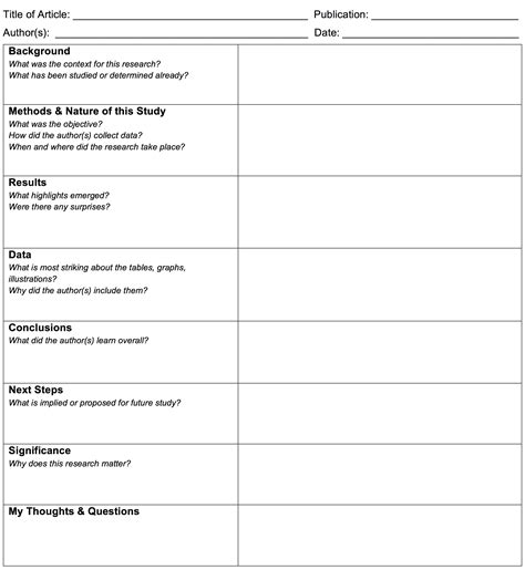 Meeting note taking template targer golden dragon 568711. Note-Taking Template for Journal Articles - Learning Center