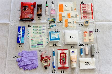 Hiking First Aid Kit Essentials Ridgeline Images